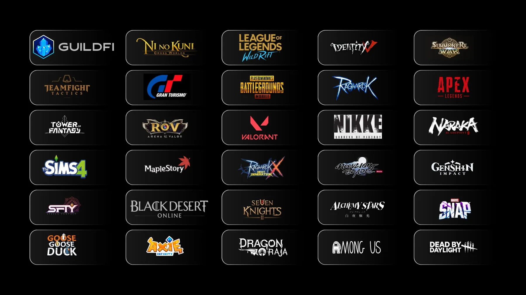 ALTF4 Game Title Partners — GuildFi, Ni no Kuni, League of Legends Wild Rift, Identity V, Summoners War, PUBG Mobile, Valorant, Genshin Impact, Apex Legends and more